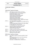 AIP Cook Islands Amendment NR 21 - Digital Version only - Effective 13 June 2024