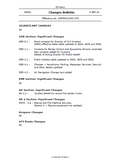 AIP Nauru Amendment NR 4 - Digital Version only - Effective 5 September 2024