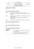 AIP Cook Islands Amendment NR 19 - Digital Version only - Effective 19 May 2022
