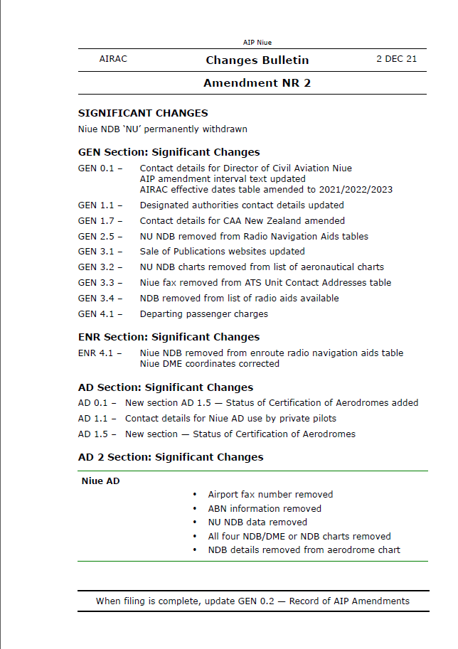 AIP Niue Amendment NR 2 - Digital Version only - Effective 2 December 2021