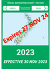 C11/C12 VNC Waikato/Buller - (1:250,000) - 30 November 2023