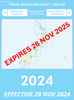 B1/B2 VNC Northland / Auckland / Marlborough / Canterbury - (1:500,000) - 28 November 2024