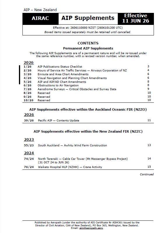 AIPNZ Supplement 26/6 - Effective Date 11 June 2026