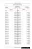AIPNZ Vol 1 Amendment Back Issue 26/6 - 11 JUN 26