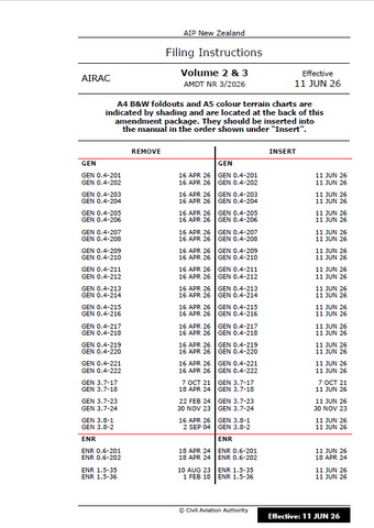 AIPNZ Vol 2&3 Amendment Back Issue 26/6 - 11 JUN 26