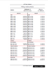 AIPNZ Vol 4 Amendment Back Issue 26/6 - 11 JUN 26