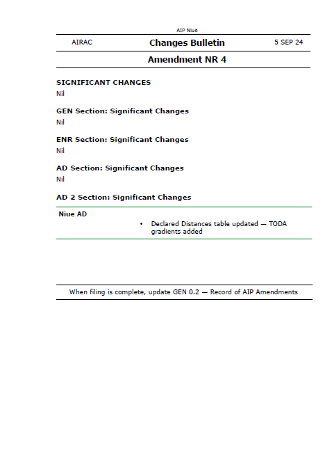 AIP Niue Amendment NR 4 - Digital Version only - Effective 5 September 2024