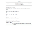 AIP Samoa Amendment NR24 - Digital Version only - Effective 12 June 2025