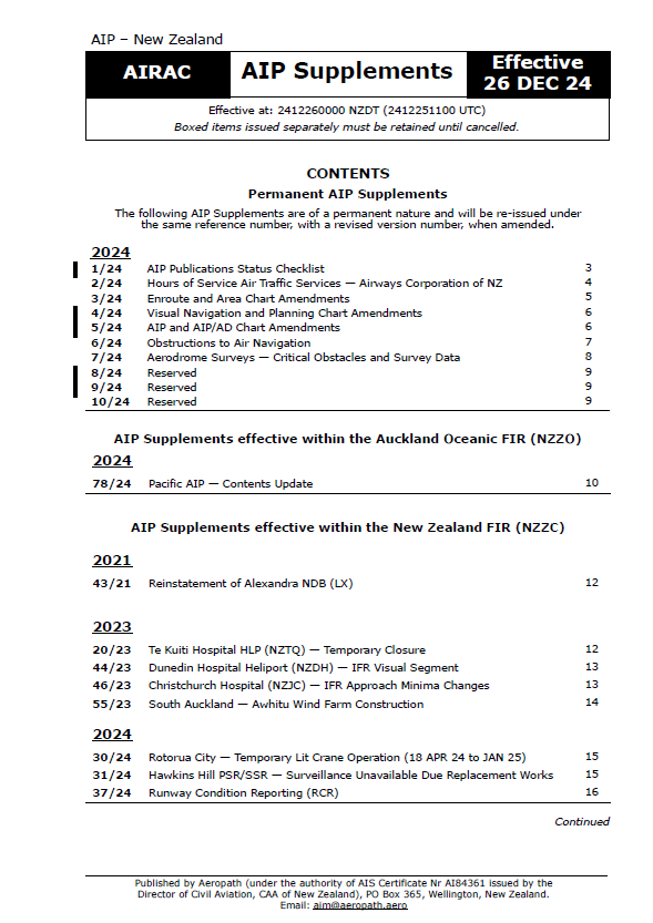 AIPNZ Supplement 24/13 - Effective Date 26 December 2024