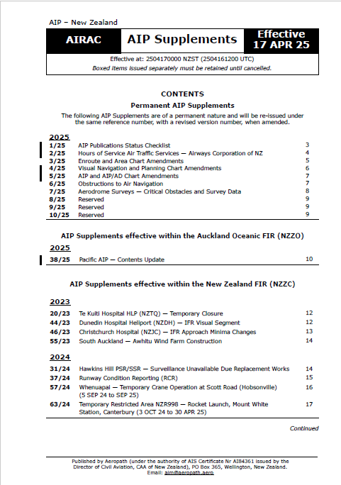 AIPNZ Supplement 25/4 - Effective Date 17 April 2025