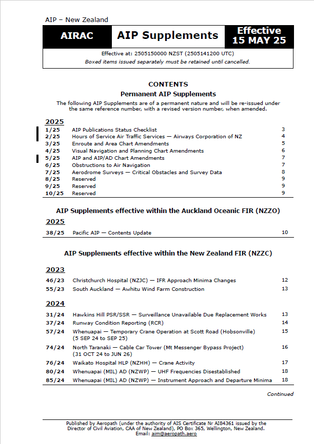 AIPNZ Supplement 25/5 - Effective Date 15 May 2025