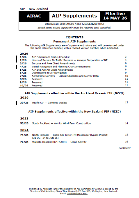 AIPNZ Supplement 26/5 - Effective Date 14 May 2026