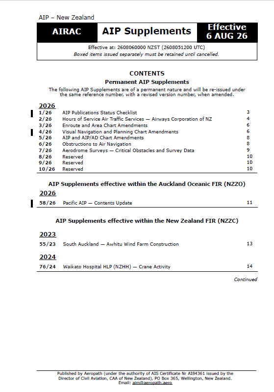 AIPNZ Supplement 26/8 - Effective Date 6 August 2026
