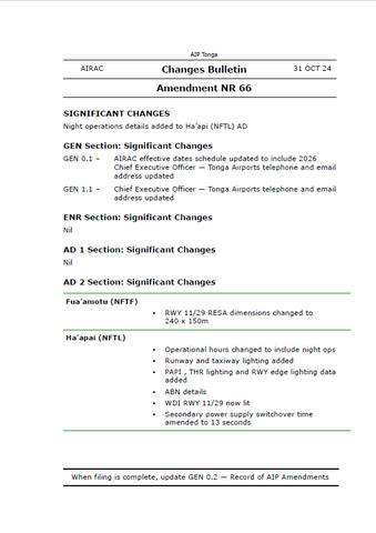 AIP Tonga Amendment NR 66 - Digital Version only - Effective 31 October 2024