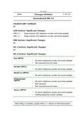 AIP Tonga Amendment NR 74 - Digital Version only - Effective 1 October 2026