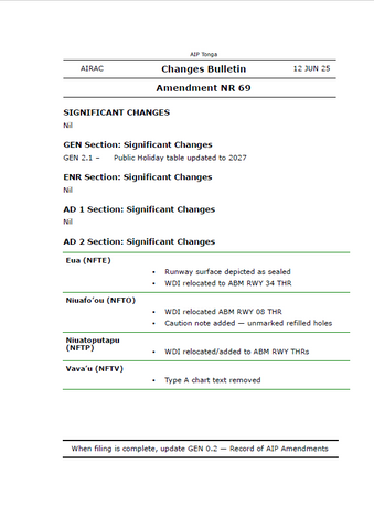 AIP Tonga Amendment NR 69 - Digital Version only - Effective 12 June 2025