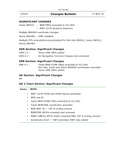 AIP Vanuatu Amendment - Digital Version Only - Effective 27 November 2025