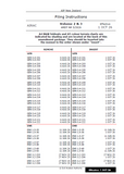 AIPNZ Vol 2&3 Amendment Back Issue 26/10 - 1 OCT 26