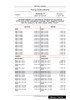 AIPNZ Vol 4 Amendment Back Issue 26/10 - 1 OCT 26