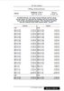 AIPNZ Vol 2&3 Amendment Back Issue 26/8 - 6 AUG 26