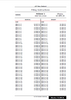 AIPNZ Vol 1 Amendment Back Issue 26/4 - 16 APR 26
