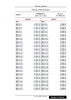 AIPNZ Vol 1 Amendment Back Issue 26/2 - 19 FEB 26