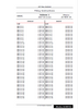 AIPNZ Vol 1 Amendment Back Issue 26/12 - 26 OCT 26
