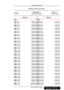 AIPNZ Vol 1 Amendment Back Issue 25/10 - 2 OCT 25