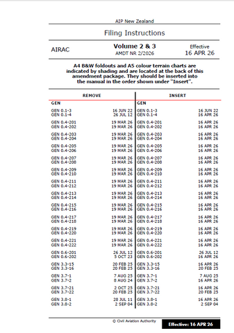 AIPNZ Vol 2&3 Amendment Back Issue 26/4 - 16 APR 26