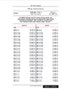 AIPNZ Vol 2&3 Amendment Back Issue 26/4 - 16 APR 26