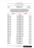 AIPNZ Vol 2&3 Amendment Back Issue 25/10 - 2 OCT 25