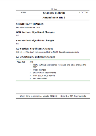 AIP Niue Amendment NR 5- Digital Version only - Effective 1 October 2026